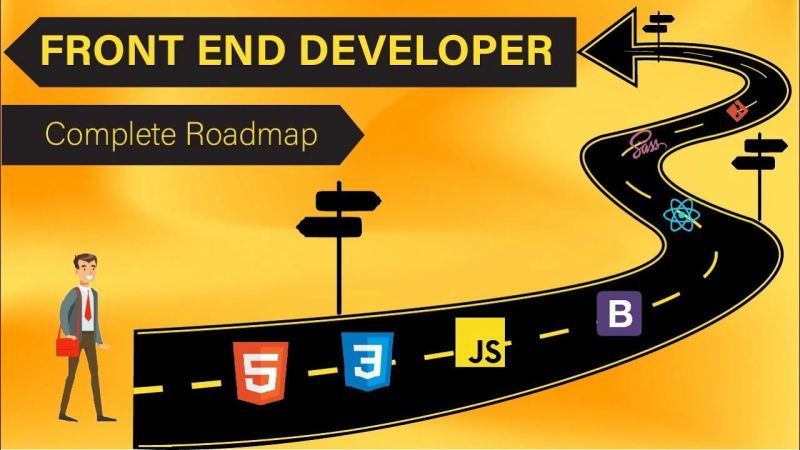 Complete FullStack Developer Roadmap