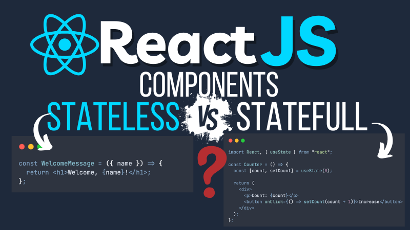 React JS Components