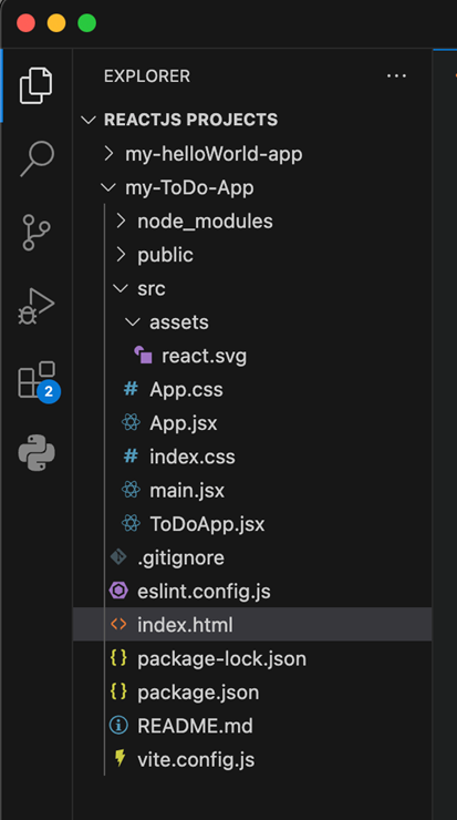 React JS Folder Structure in VS Code